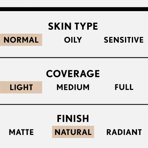 COVERGIRL TruBlend Foundation D6 Toasted Almond 330 1oz - Picture 7 of 8